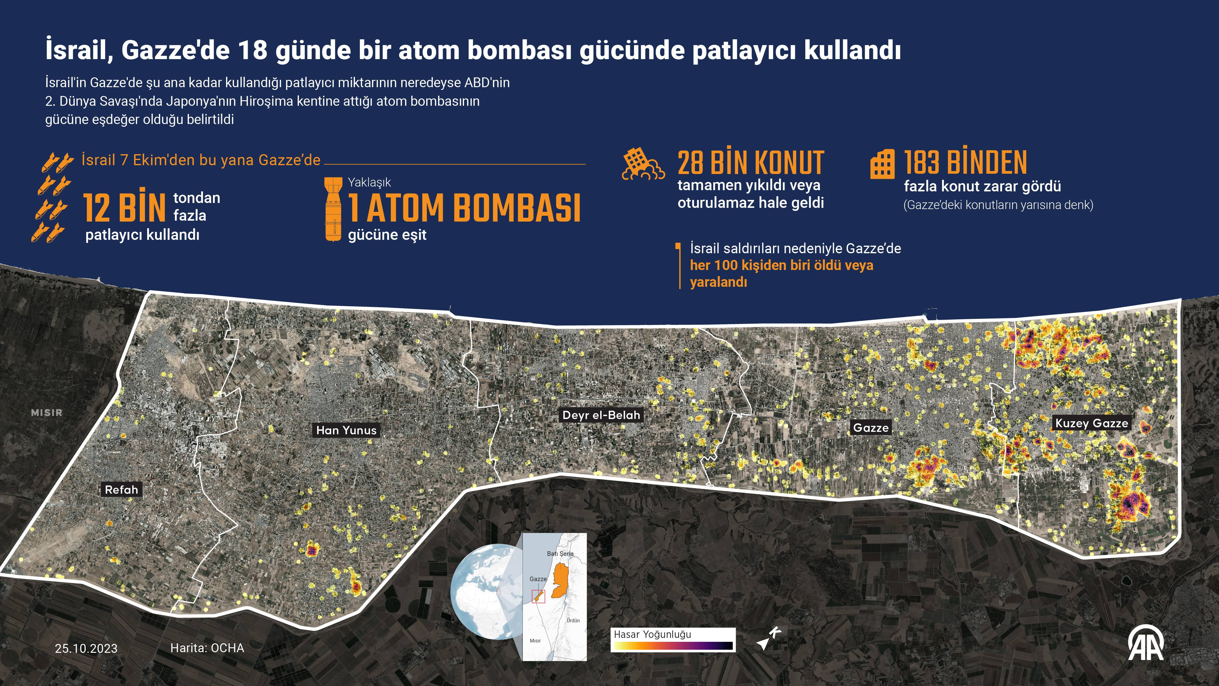 AA-20231025-32510923-32510919-ISRAIL_GAZZEDE_18_GUNDE_BIR_ATOM_BOMBASI_GUCUNDE_PATLAYICI_KULLANDI (1)